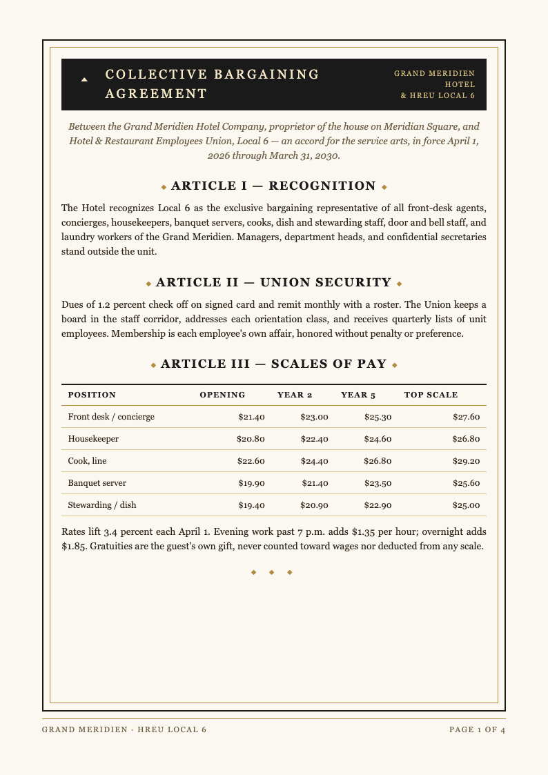 Art deco modern collective bargaining agreement
